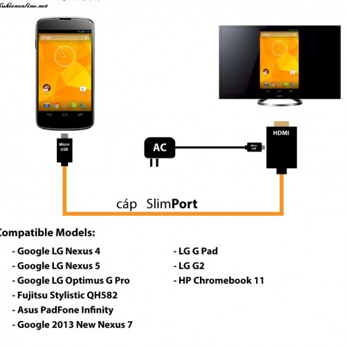 Cable chuyển slimport sang hdmi giá rẻ