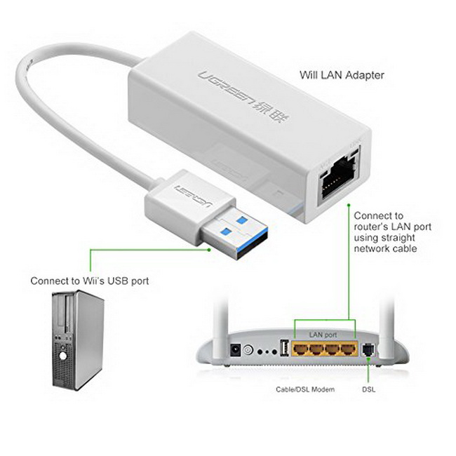Cáp USB 3.0 to LAN Ugreen kết nối máy tính với modem mạng lan