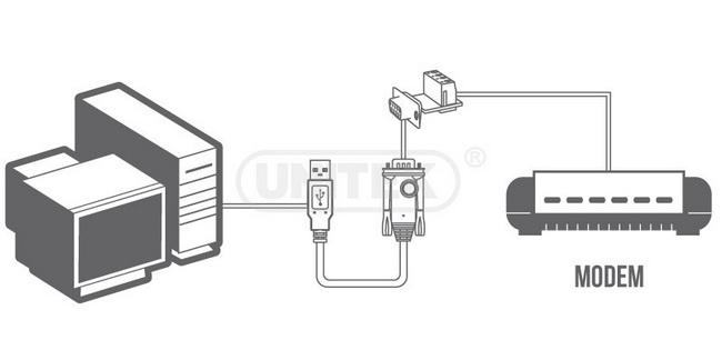 cáp kết nối với máy in