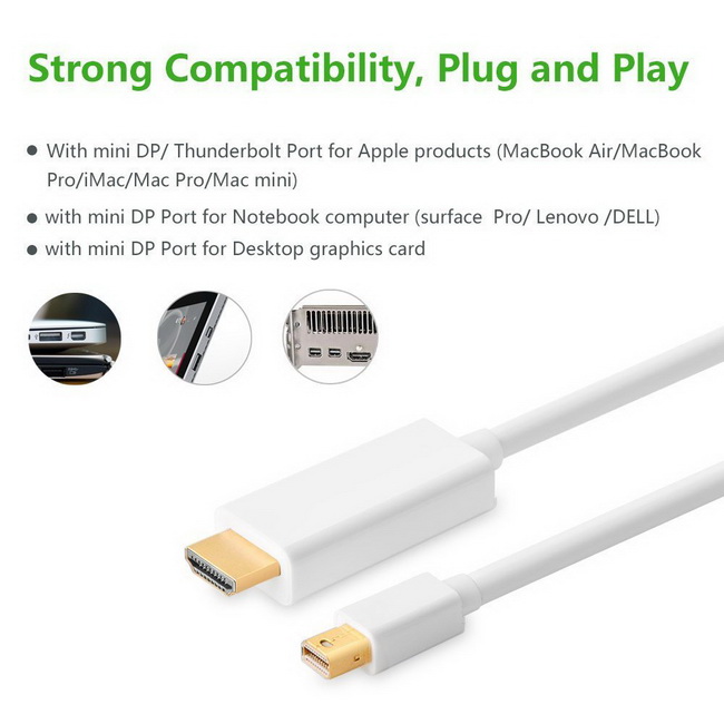 Phụ kiện chuyển cổng mini displayport ra hdmi