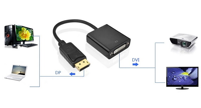 Cáp chuyển đổi tín hiệu từ cổng Displayport máy tính bàn