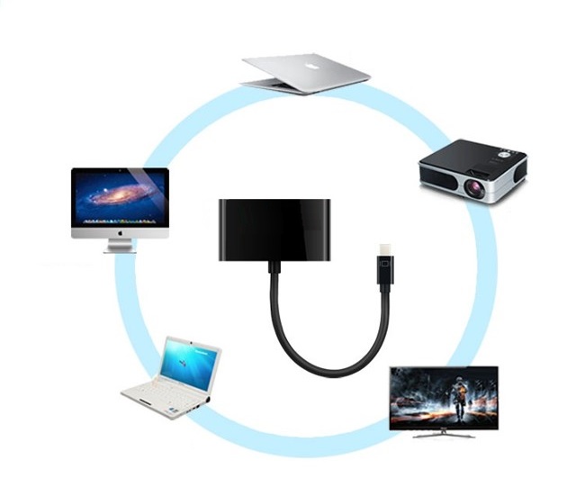 Cáp chuyển Mini DisplayPort to VGA HDMI chính hãng Unitek