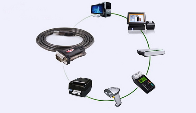 Cáp USB to Com (RS232) 1.5M Unitek Y-105