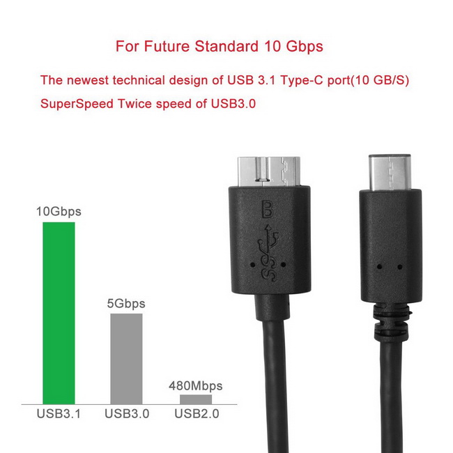 cáp USB 3.0 Type-C Male to micro B Male